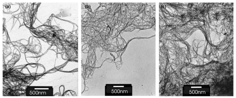 https://cdn.ncbi.nlm.nih.gov/pmc/blobs/a47a/9369776/ecabaa11cc00/materials-15-05386-g002.jpg