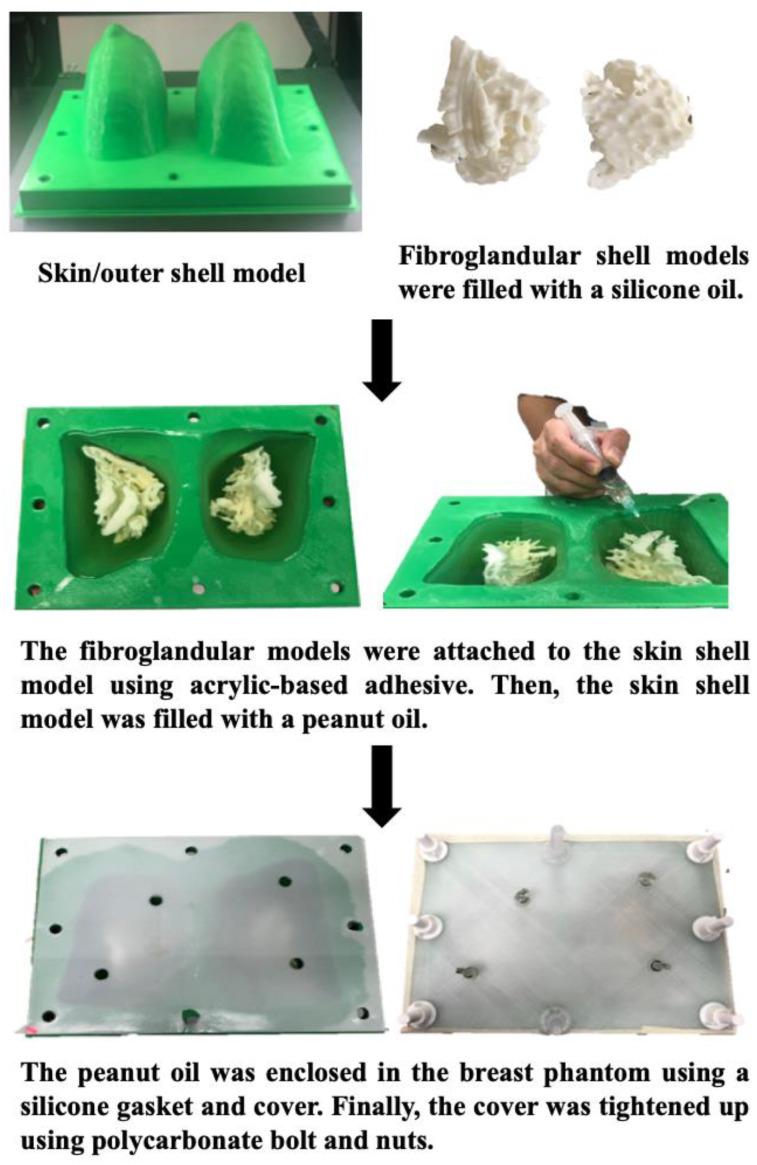 https://cdn.ncbi.nlm.nih.gov/pmc/blobs/a47b/9959835/5509d38d3585/micromachines-14-00464-g016.jpg