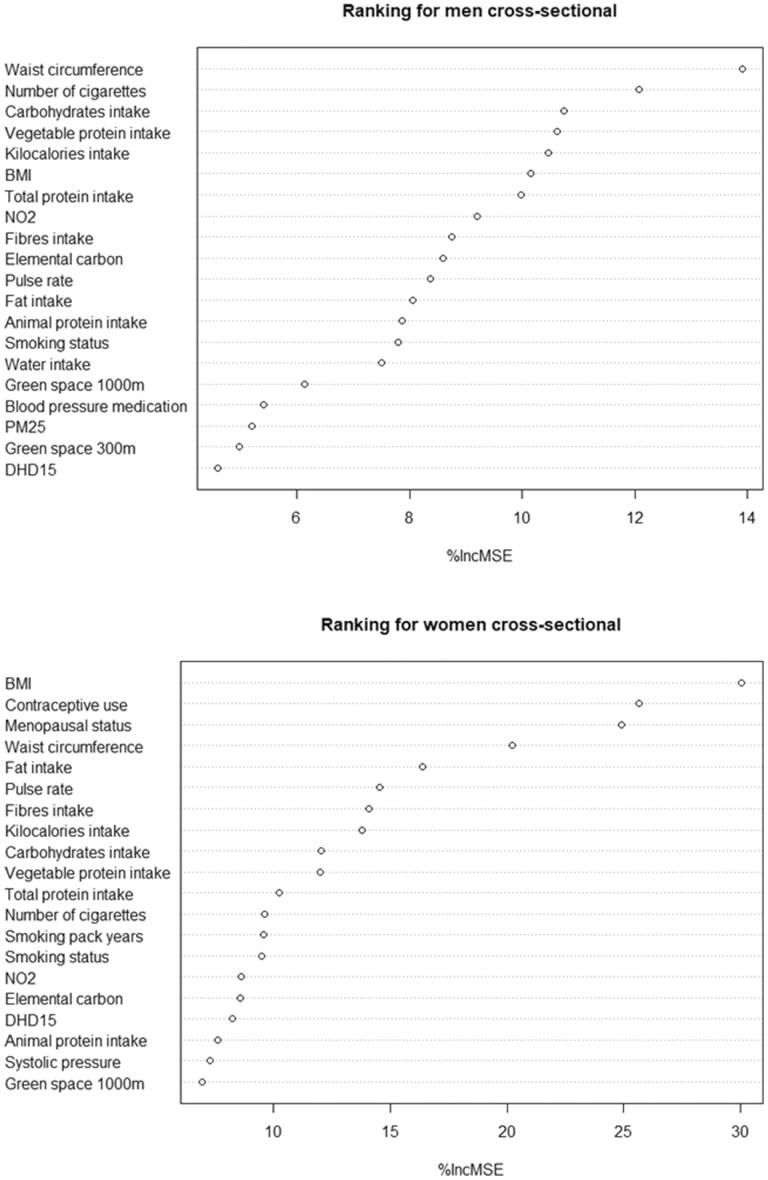 https://cdn.ncbi.nlm.nih.gov/pmc/blobs/a47c/10799759/2d31f1622a7a/glad202_fig1.jpg