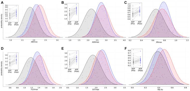 https://cdn.ncbi.nlm.nih.gov/pmc/blobs/a47c/8411474/1f92b28eacf0/10.1177_03635465211028981-fig4.jpg