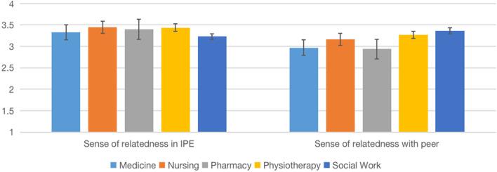https://cdn.ncbi.nlm.nih.gov/pmc/blobs/a480/10283208/60d5139b3d6f/12909_2023_4290_Fig5_HTML.jpg