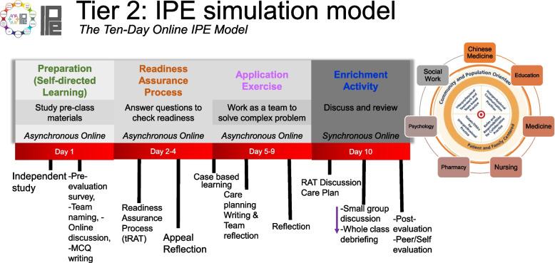 https://cdn.ncbi.nlm.nih.gov/pmc/blobs/a480/10283208/d102adcc91e8/12909_2023_4290_Fig1_HTML.jpg