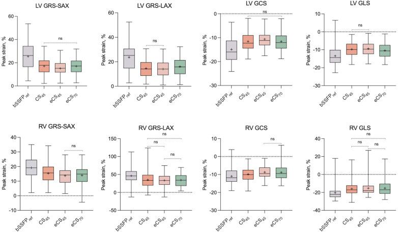 https://cdn.ncbi.nlm.nih.gov/pmc/blobs/a484/10859435/6c0e0386c8e4/fcvm-11-1286271-g004.jpg