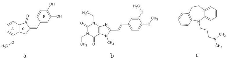 https://cdn.ncbi.nlm.nih.gov/pmc/blobs/a486/9000263/9531b240578c/molecules-27-02094-g001.jpg