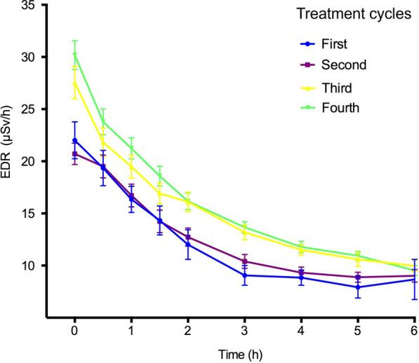 https://cdn.ncbi.nlm.nih.gov/pmc/blobs/a48c/11604894/c4c681ca00d3/13550_2024_1185_Fig4_HTML.jpg