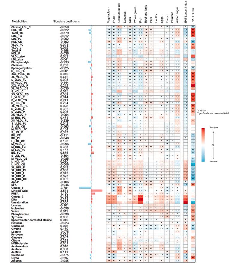 https://cdn.ncbi.nlm.nih.gov/pmc/blobs/a495/11286987/fde33a40b179/gr2.jpg
