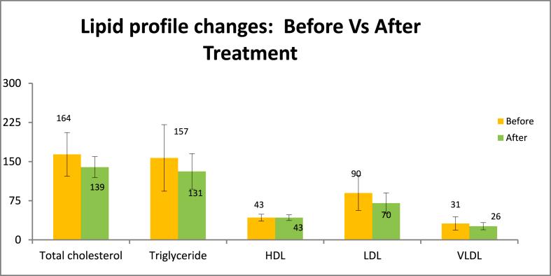 https://cdn.ncbi.nlm.nih.gov/pmc/blobs/a498/11803157/14cb23cc5434/gr3.jpg