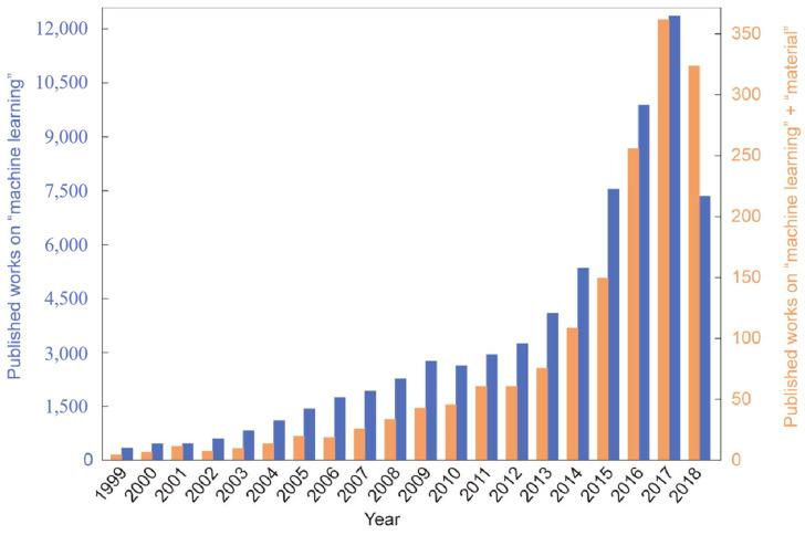 https://cdn.ncbi.nlm.nih.gov/pmc/blobs/a498/12029083/057498f6473b/materials-18-01771-g001.jpg