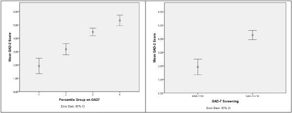 https://cdn.ncbi.nlm.nih.gov/pmc/blobs/a499/3462108/58ffe9c35cc3/1477-7525-10-114-2.jpg