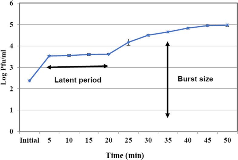 https://cdn.ncbi.nlm.nih.gov/pmc/blobs/a49a/11179266/3da5cdc918a5/12866_2024_3355_Fig2_HTML.jpg
