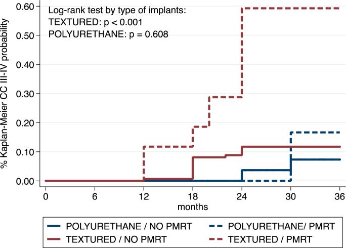 https://cdn.ncbi.nlm.nih.gov/pmc/blobs/a49a/7529839/0b7658fa6f6a/gr2.jpg