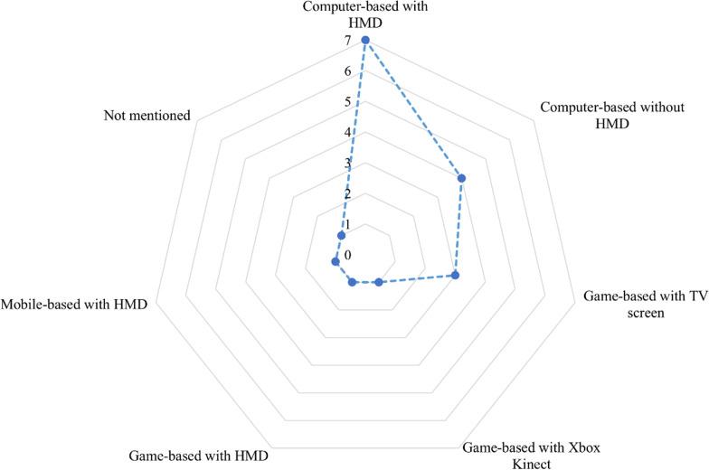 https://cdn.ncbi.nlm.nih.gov/pmc/blobs/a49a/9872398/b198aac7401a/12911_2023_2108_Fig4_HTML.jpg