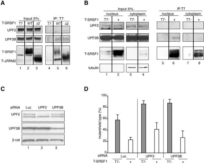 https://cdn.ncbi.nlm.nih.gov/pmc/blobs/a4a0/5999336/2250041e3a5c/nihms970657f3.jpg