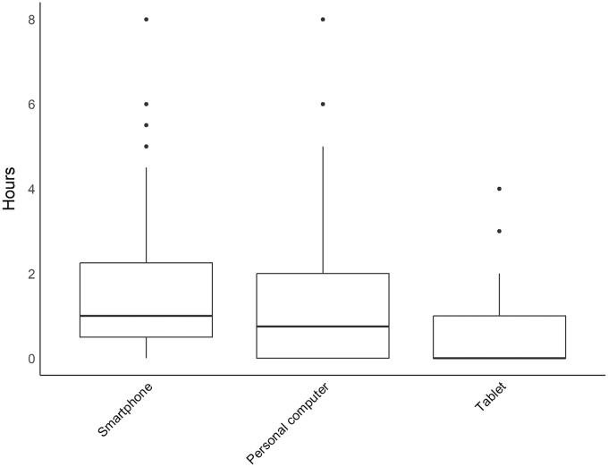 https://cdn.ncbi.nlm.nih.gov/pmc/blobs/a4a2/10797306/e9fcabcac61a/pmr.2023.0062_figure1.jpg