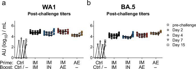 https://cdn.ncbi.nlm.nih.gov/pmc/blobs/a4a4/11436372/8f8f26bdfc6c/41590_2024_1951_Fig10_ESM.jpg