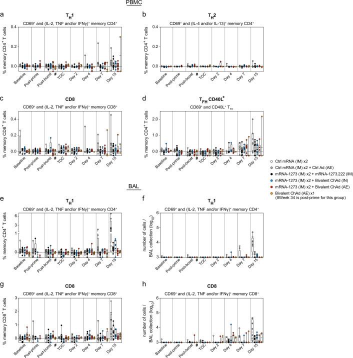https://cdn.ncbi.nlm.nih.gov/pmc/blobs/a4a4/11436372/9997bcac7642/41590_2024_1951_Fig16_ESM.jpg