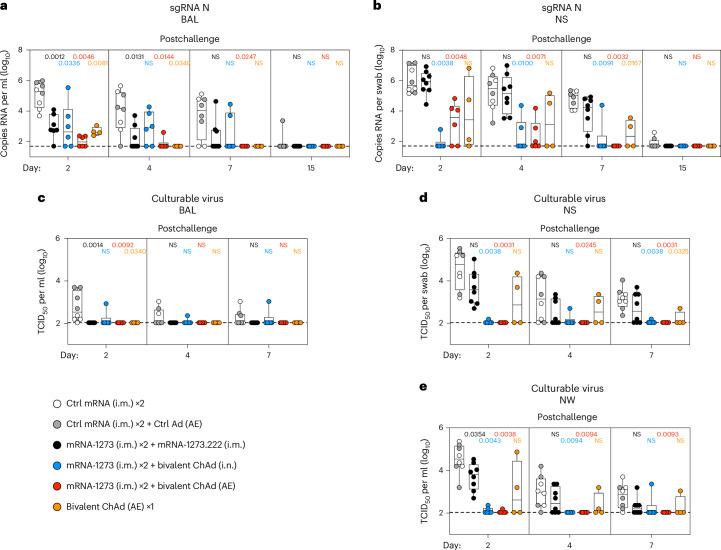 https://cdn.ncbi.nlm.nih.gov/pmc/blobs/a4a4/11436372/f440598a9f32/41590_2024_1951_Fig1_HTML.jpg