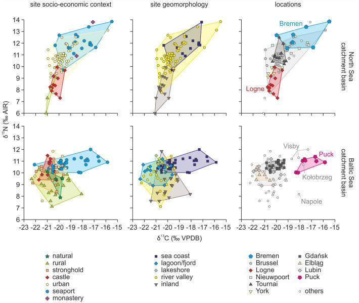 https://cdn.ncbi.nlm.nih.gov/pmc/blobs/a4a4/9329303/068cfff60167/41598_2022_16969_Fig4_HTML.jpg