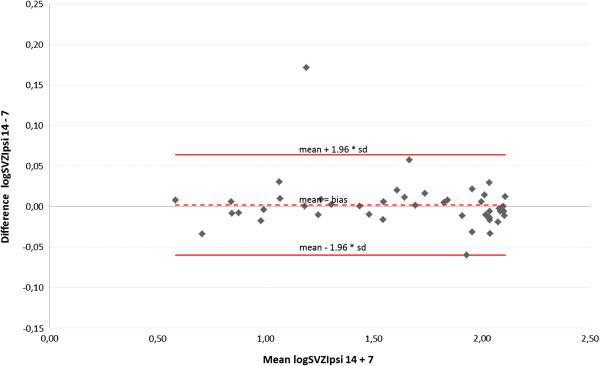 https://cdn.ncbi.nlm.nih.gov/pmc/blobs/a4a7/3729420/21ae6f2fe458/1748-717X-8-187-5.jpg