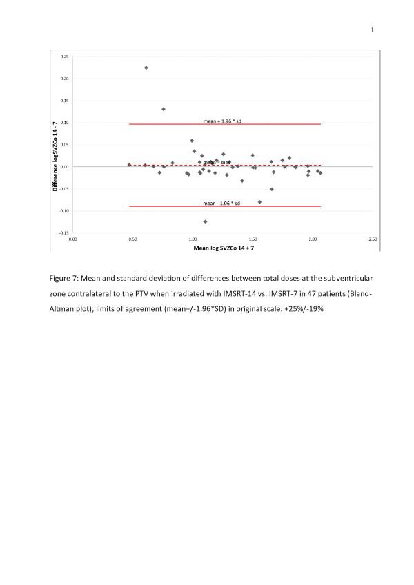 https://cdn.ncbi.nlm.nih.gov/pmc/blobs/a4a7/3729420/81c0d207dd3c/1748-717X-8-187-7.jpg
