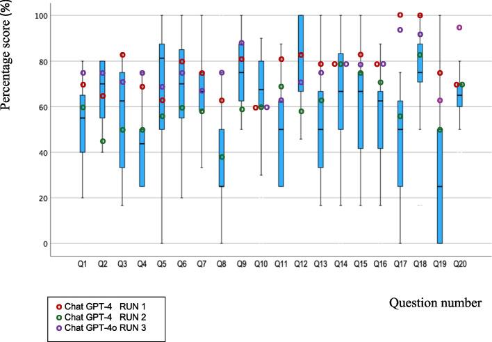 https://cdn.ncbi.nlm.nih.gov/pmc/blobs/a4a8/12090576/d29c3f2399c4/12909_2025_7195_Fig1_HTML.jpg