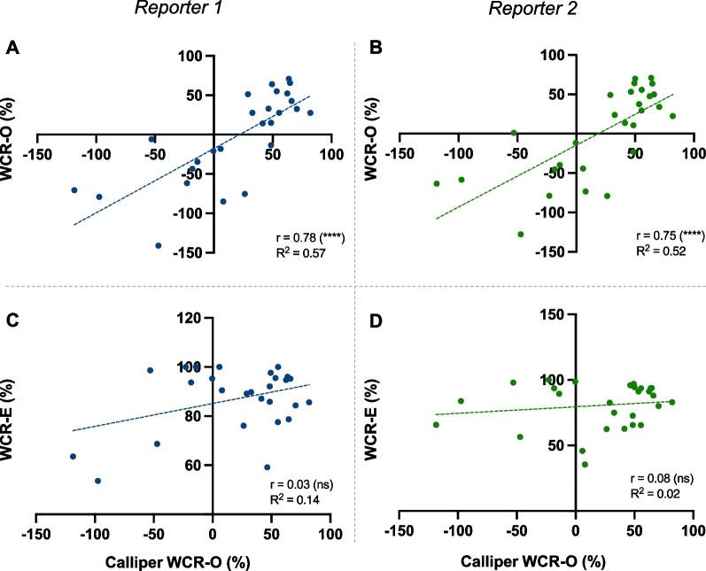 https://cdn.ncbi.nlm.nih.gov/pmc/blobs/a4a9/10605778/e4996015363d/42826_2023_176_Fig3_HTML.jpg