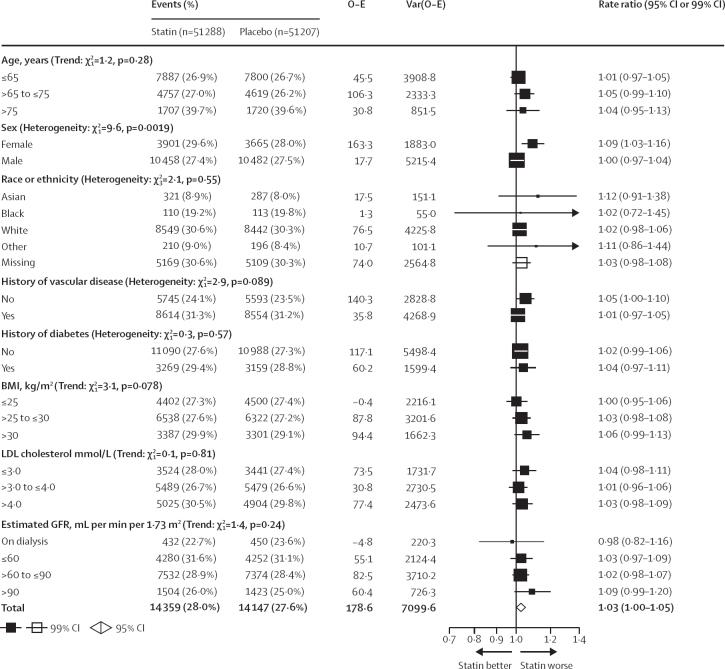 https://cdn.ncbi.nlm.nih.gov/pmc/blobs/a4a9/9631113/4ba7a4ce2152/gr4.jpg