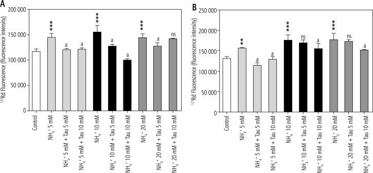 https://cdn.ncbi.nlm.nih.gov/pmc/blobs/a4b8/5649485/04ed7c41166e/CEH-3-30278-g004.jpg