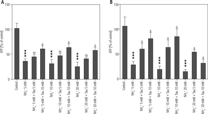 https://cdn.ncbi.nlm.nih.gov/pmc/blobs/a4b8/5649485/ef2f7692c54f/CEH-3-30278-g008.jpg