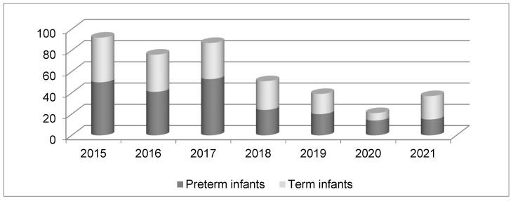 https://cdn.ncbi.nlm.nih.gov/pmc/blobs/a4b9/10743250/57f7d5f255d8/healthcare-11-03131-g002.jpg