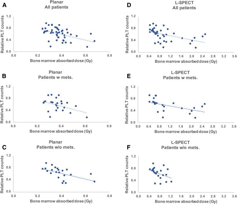 https://cdn.ncbi.nlm.nih.gov/pmc/blobs/a4ba/6785794/d3980e584994/1406fig5.jpg
