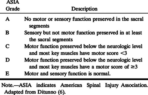 https://cdn.ncbi.nlm.nih.gov/pmc/blobs/a4bc/12022558/89ab0d6f4080/PJMS-41-1019-g002.jpg