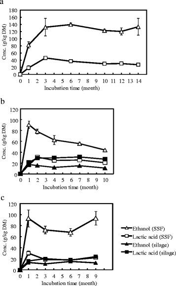 https://cdn.ncbi.nlm.nih.gov/pmc/blobs/a4c1/4311456/1005d437860e/13068_2014_192_Fig1_HTML.jpg