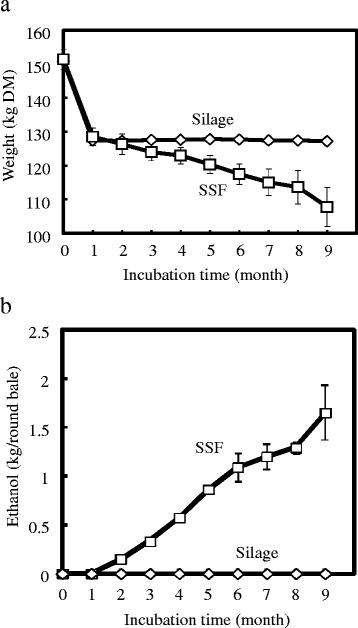 https://cdn.ncbi.nlm.nih.gov/pmc/blobs/a4c1/4311456/5820d0ce234d/13068_2014_192_Fig3_HTML.jpg