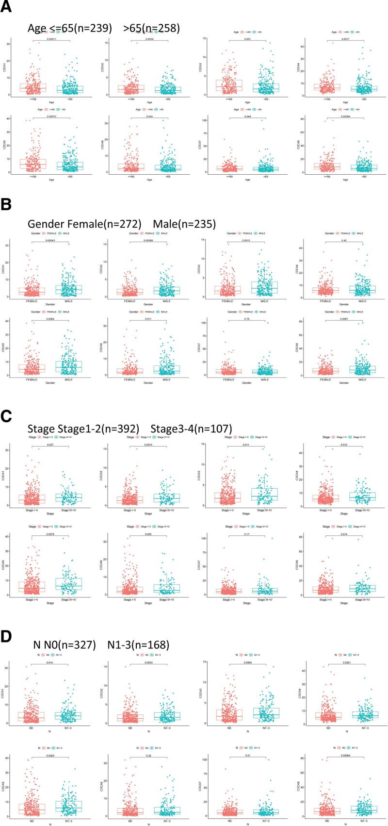 https://cdn.ncbi.nlm.nih.gov/pmc/blobs/a4c2/11175971/be7281b566e3/medi-103-e38581-g002.jpg