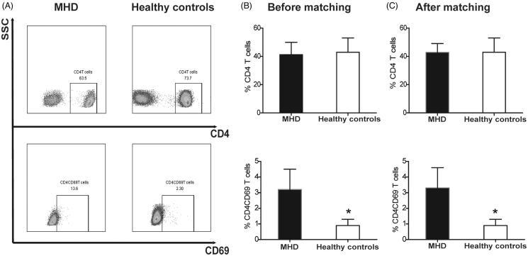 https://cdn.ncbi.nlm.nih.gov/pmc/blobs/a4c6/6014306/b49ae78df4e0/IRNF_A_1349672_F0001_B.jpg