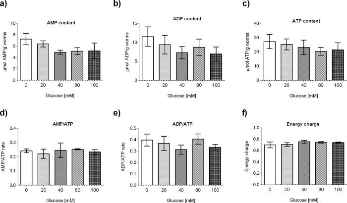 https://cdn.ncbi.nlm.nih.gov/pmc/blobs/a4ca/6917275/54435a260348/pone.0226652.g006.jpg