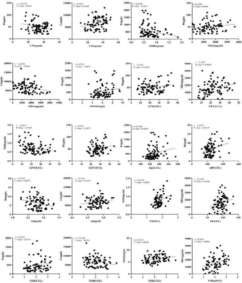 https://cdn.ncbi.nlm.nih.gov/pmc/blobs/a4ce/12266559/bbc93bf7c308/gr3.jpg