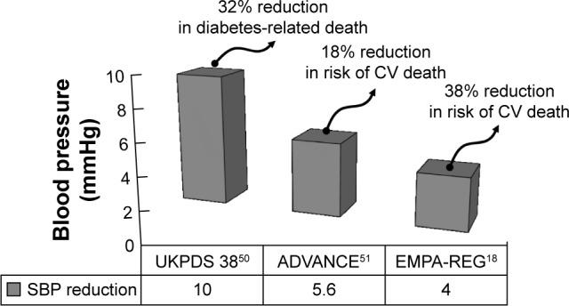 https://cdn.ncbi.nlm.nih.gov/pmc/blobs/a4cf/5422533/5908f12701db/tcrm-13-603Fig6.jpg