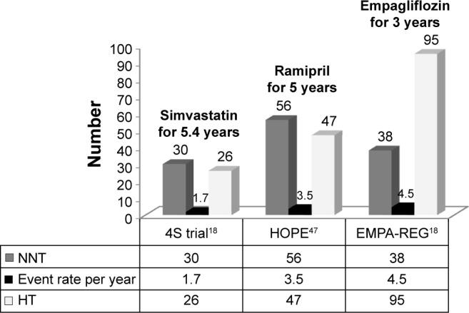 https://cdn.ncbi.nlm.nih.gov/pmc/blobs/a4cf/5422533/f30027bcac09/tcrm-13-603Fig3.jpg