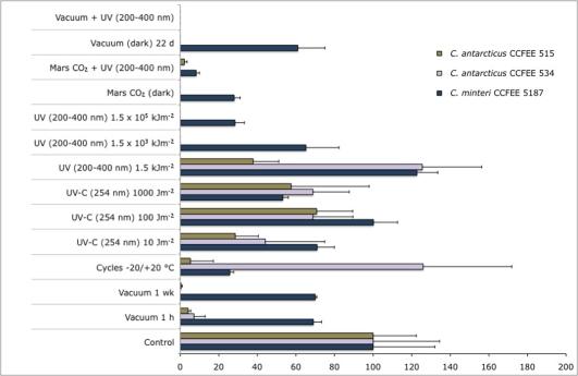 https://cdn.ncbi.nlm.nih.gov/pmc/blobs/a4d2/2610303/b12c716197a8/99fig6.jpg