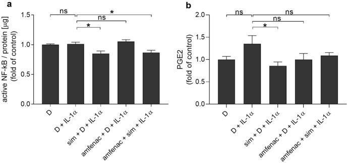 https://cdn.ncbi.nlm.nih.gov/pmc/blobs/a4d7/10965607/18cb8dd9b889/10792_2024_3067_Fig3_HTML.jpg