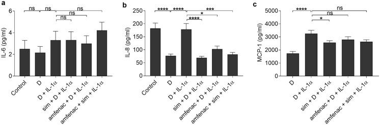 https://cdn.ncbi.nlm.nih.gov/pmc/blobs/a4d7/10965607/198e2924bd8b/10792_2024_3067_Fig4_HTML.jpg