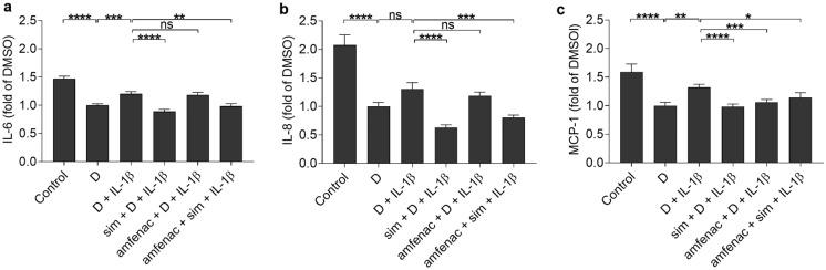 https://cdn.ncbi.nlm.nih.gov/pmc/blobs/a4d7/10965607/bba6fb6a775d/10792_2024_3067_Fig5_HTML.jpg