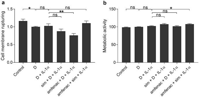 https://cdn.ncbi.nlm.nih.gov/pmc/blobs/a4d7/10965607/c1995991c1ab/10792_2024_3067_Fig1_HTML.jpg