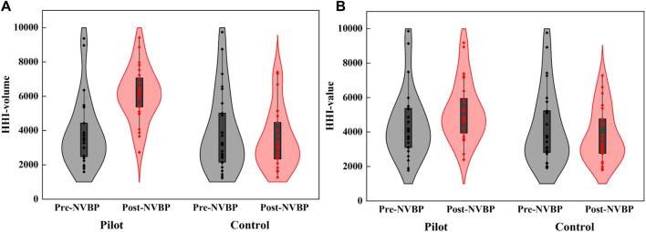 https://cdn.ncbi.nlm.nih.gov/pmc/blobs/a4d7/11183305/f8178497f1b7/fphar-15-1386533-g005.jpg