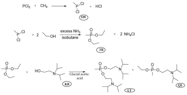 https://cdn.ncbi.nlm.nih.gov/pmc/blobs/a4dd/10218410/f96cb0103479/ijms-24-08600-g011.jpg