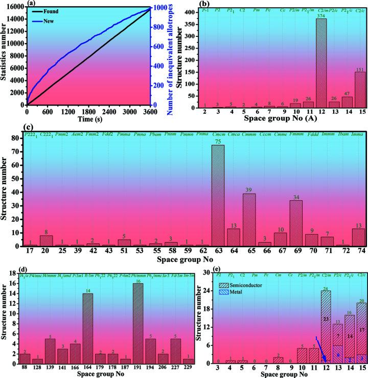 https://cdn.ncbi.nlm.nih.gov/pmc/blobs/a4e4/10324479/493fc24739d6/m-10-00464-fig1.jpg