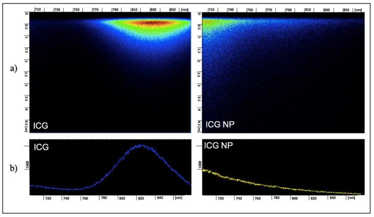 https://cdn.ncbi.nlm.nih.gov/pmc/blobs/a4e8/8709123/c9041b7c4c1e/nanomaterials-11-03185-g003.jpg