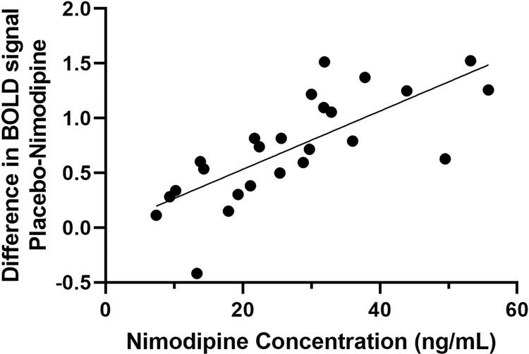 https://cdn.ncbi.nlm.nih.gov/pmc/blobs/a4f1/7606375/116958c16427/41398_2020_1066_Fig2_HTML.jpg